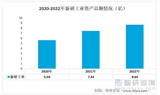 必威·「BetWay」官方网站2023年感应熔炼设备行业发展趋势预测：业务毛利率(图2)