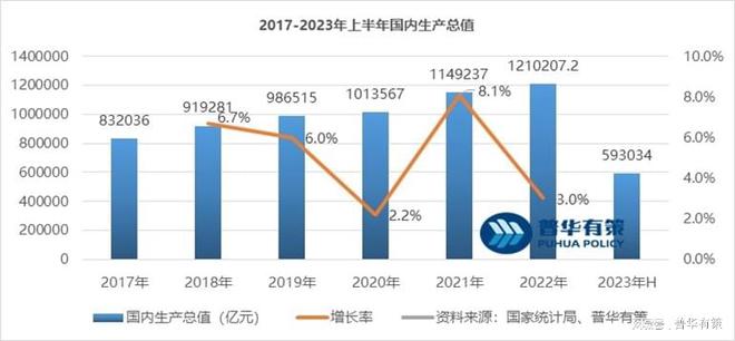 必威防火好手——A级防火金属复合板行业简析(图3)