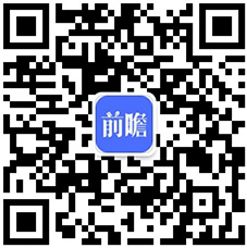 必威2018年热镀锌行业发展现状与市场前景分析 正处调整升级期【组图】(图6)