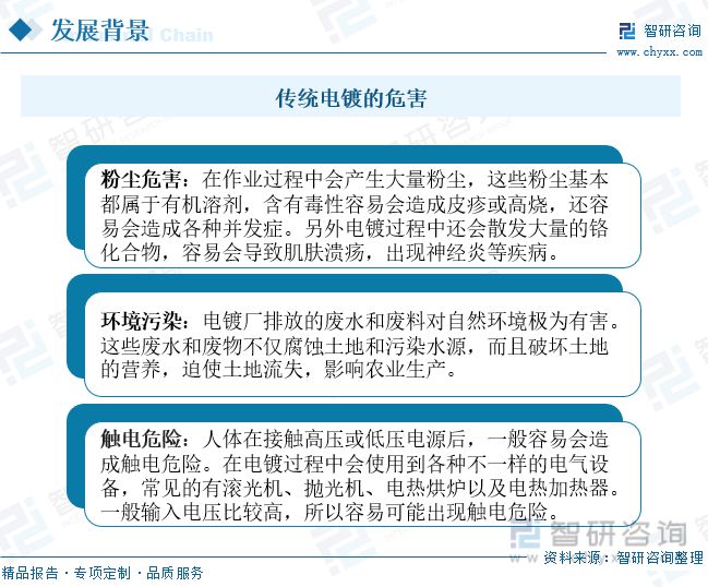 必威真空镀膜行业发展前景如何？行业发展强劲未来市场增长趋势稳健(图1)