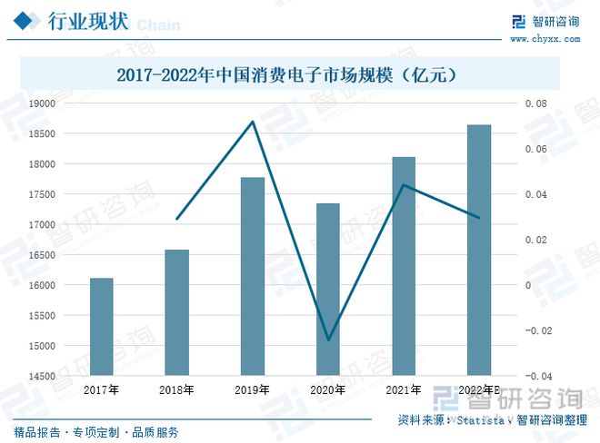 必威真空镀膜行业发展前景如何？行业发展强劲未来市场增长趋势稳健(图4)