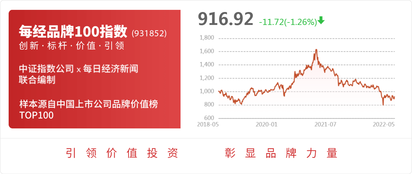 必威云海金属：墙板没有试用的原因是墙板需要配套6800吨的压铸机墙板的样品计划今(图1)