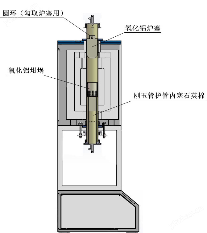 必威·「BetWay」官方网站1700度立式管式炉(图1)