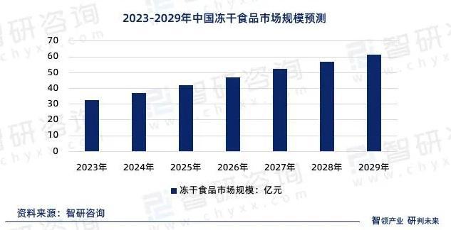 必威嵘创与冻干食品厂合作10级蒸汽流量计 并出具计量院检定证书(图4)