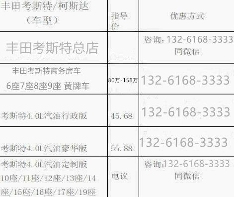 必威丰田考斯特厂家6座7座8座官网价格(图2)