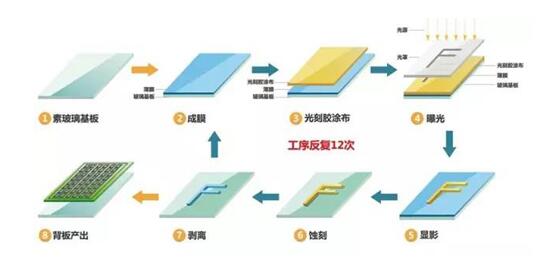 必威金属表面处理工艺大全(图11)