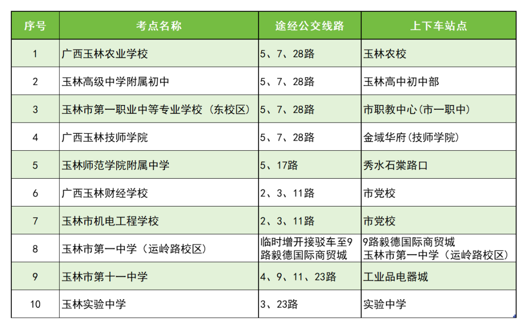 必威广西公务员（选调生）笔试将开考请看温馨提示！(图2)