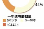 必威10大实木定制家装供你挑选(图1)