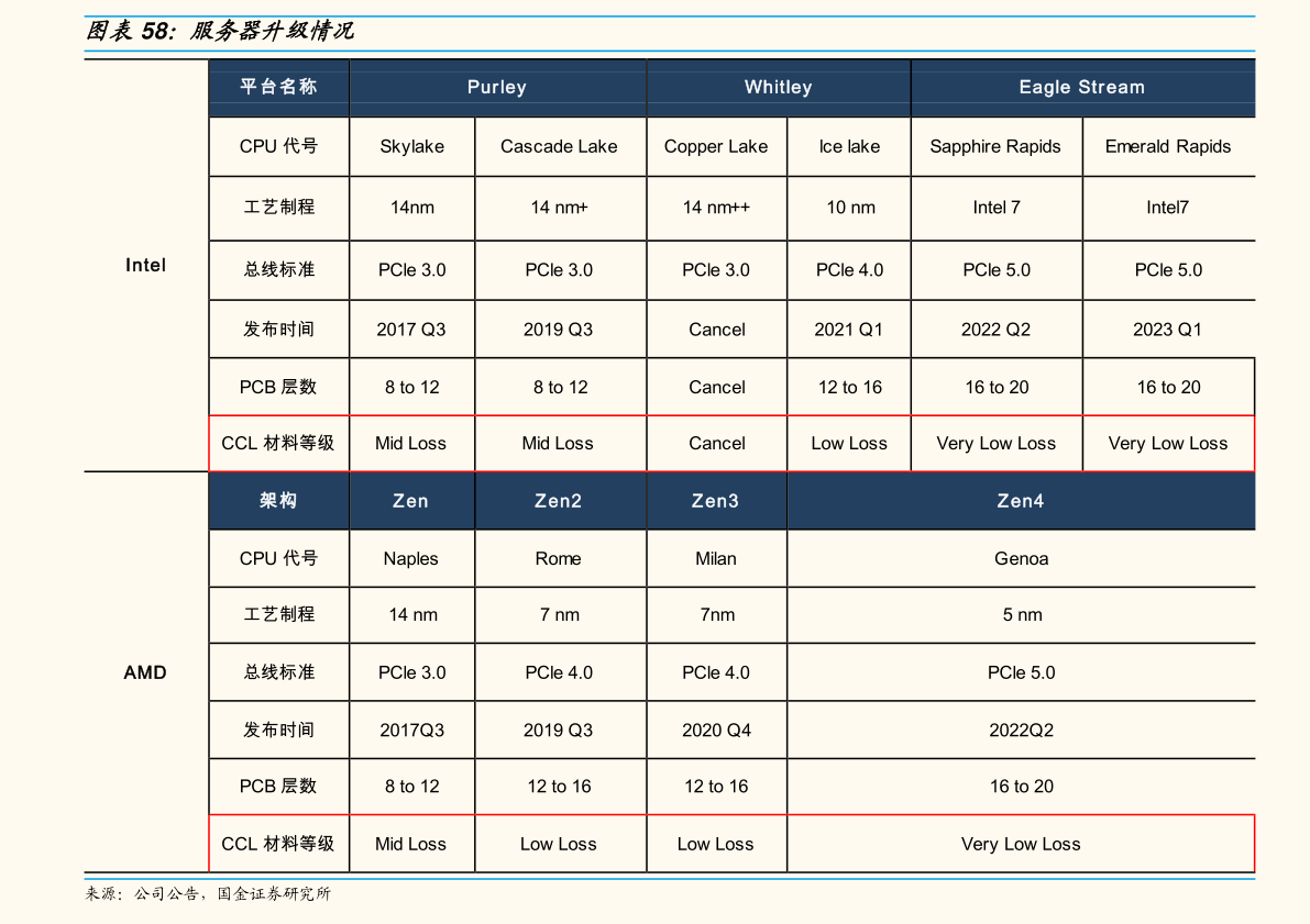 必威·「BetWay」官方网站附近彩钢板厂电话（钢铁板）(图2)