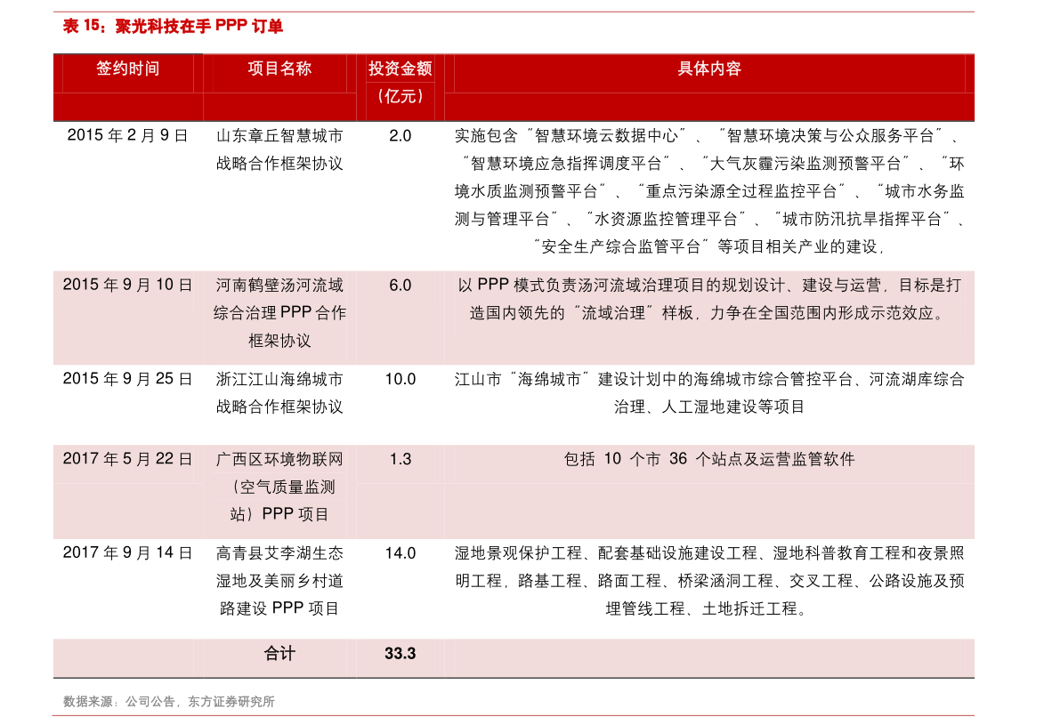 必威·「BetWay」官方网站附近彩钢板厂电话（钢铁板）(图3)