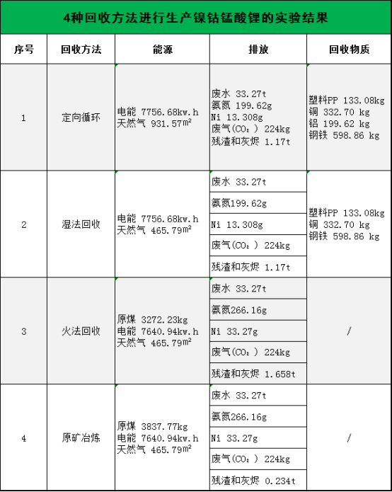 必威·「BetWay」官方网站新型金属材料什么是新型金属材料？新型金属材料的最新(图6)