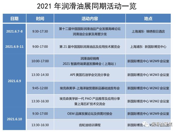 必威转发集赞有奖69日—11日邀您免费参观上海润滑油展现场更多惊喜等你来拿(图10)