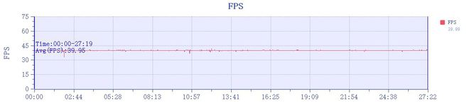 必威1499元起！这就是最旗舰的Redmi平板？(图14)