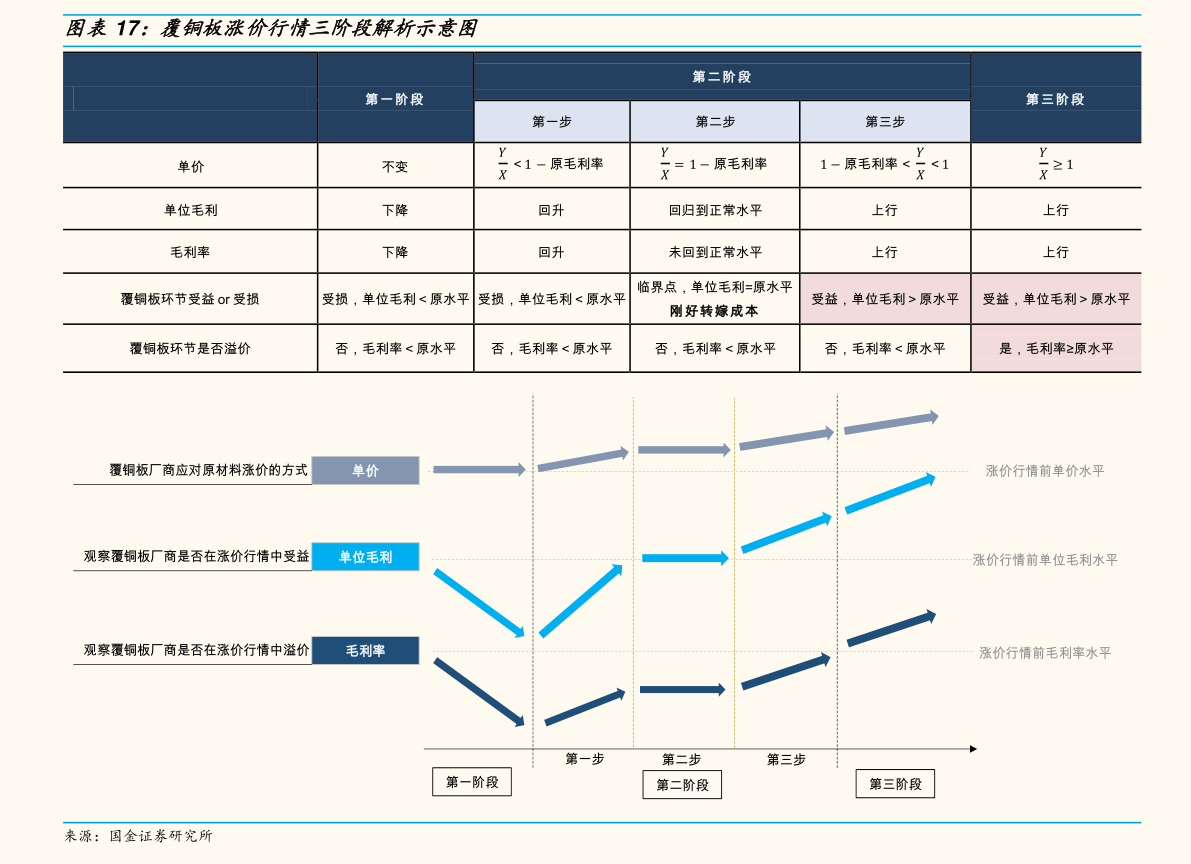 必威·「BetWay」官方网站601367股票（股票601139）(图1)