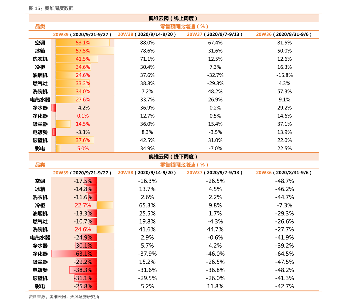 必威·「BetWay」官方网站长效干扰素派格宾说明书（派格宾）(图1)