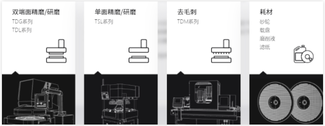 必威华为再投一家半导体设备公司！(图1)