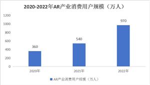 必威2024年中国建筑幕墙市场竞争及行业发展趋势分析(图5)
