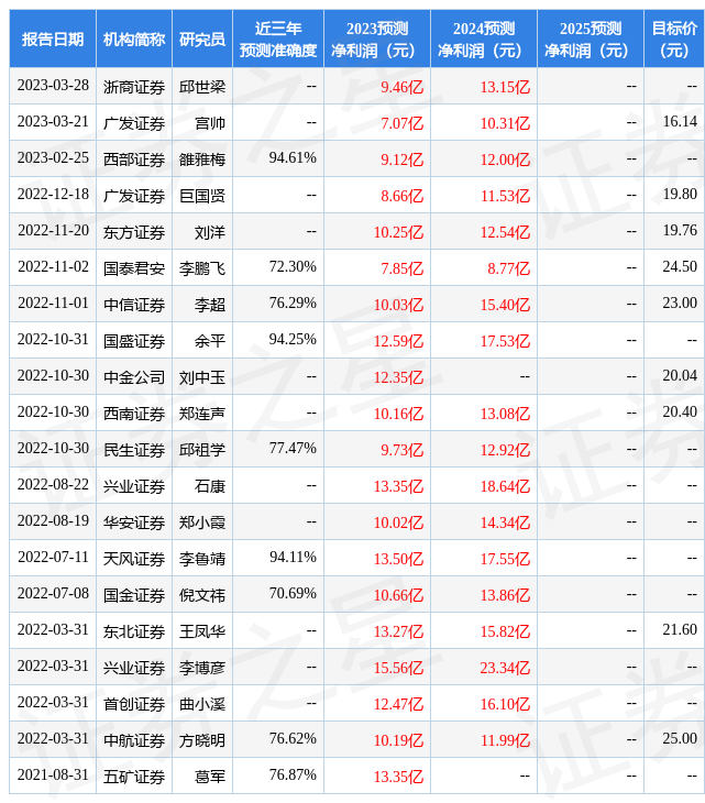 必威国金证券：给予抚顺特钢买入评级(图1)