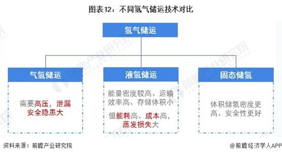 必威·「BetWay」官方网站2大万亿产业困在东北小城里(图2)