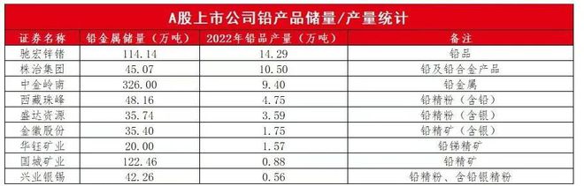 必威“室温超导”火爆全球！龙头股连续涨停一文梳理产业链(图2)