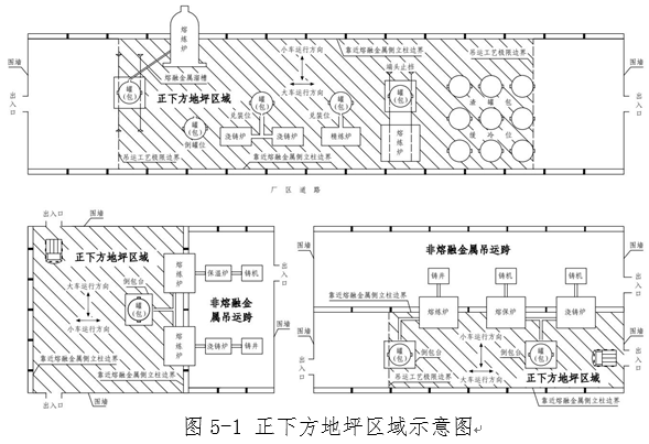 必威明确具体判定情形应急管理部解读《工贸企业重大事故隐患判定标准(图5)