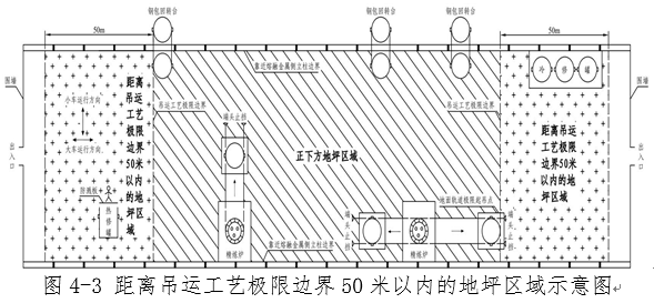 必威明确具体判定情形应急管理部解读《工贸企业重大事故隐患判定标准(图3)