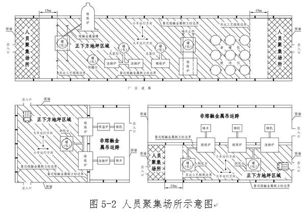 必威明确具体判定情形应急管理部解读《工贸企业重大事故隐患判定标准(图6)