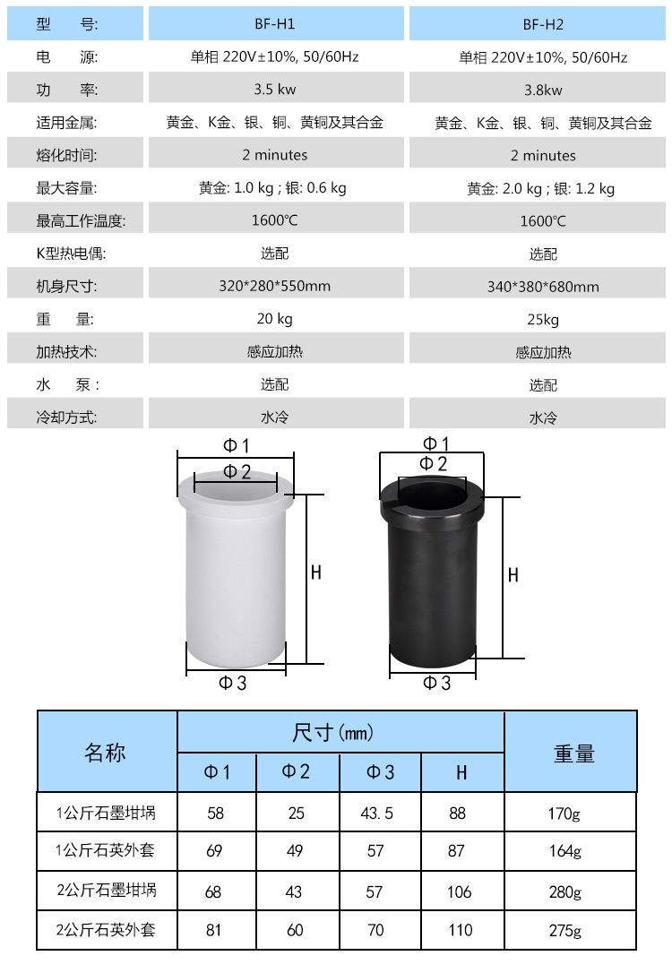 必威小型立式熔炼炉小规模黄金首饰生产熔金机(图2)