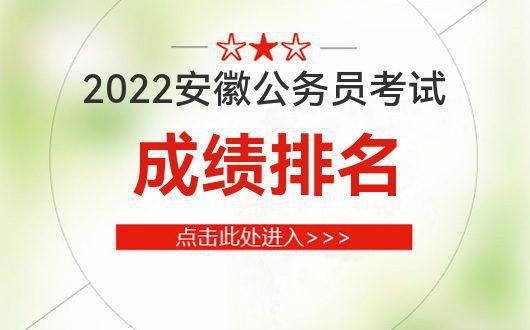 必威2022安徽公务员考试成绩排名情况(图1)