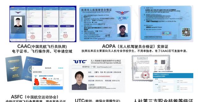 必威CAAC、AOPAASFC、UTC、人社无人机驾驶员5大证书区别（2023年(图1)