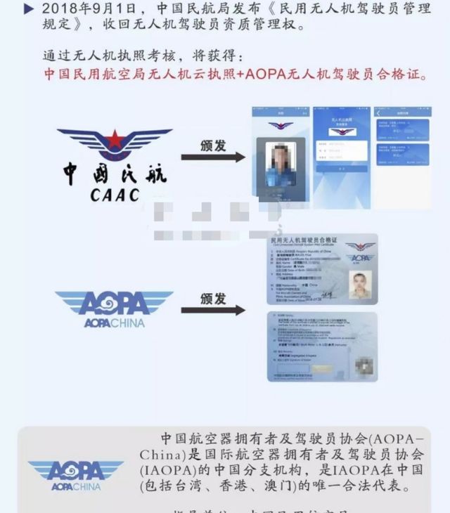 必威CAAC、AOPAASFC、UTC、人社无人机驾驶员5大证书区别（2023年(图3)