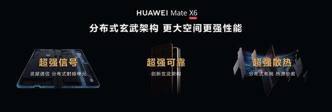 必威·「BetWay」官方网站HUAWEI Mate X6、HUAWEI Mat(图5)