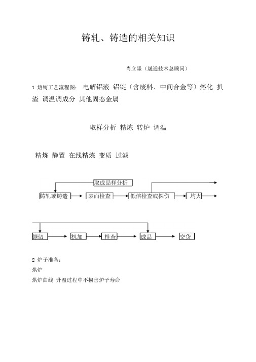 必威熔炼车间工艺流程图(图1)