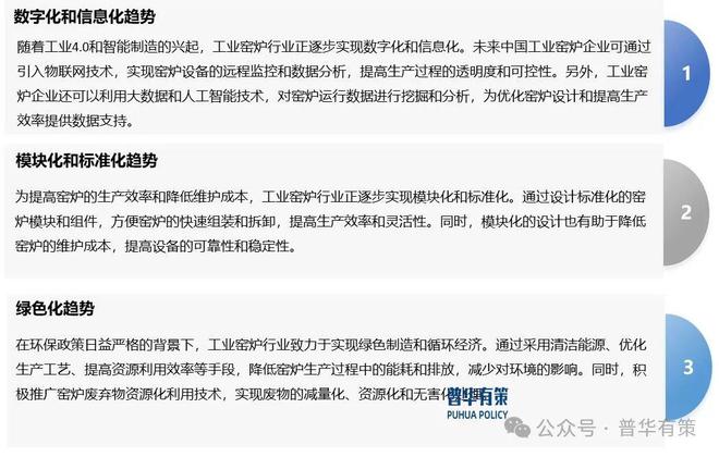 必威2024-2030年工业窑炉行业产业链细分产品调研及前景研究预测报告(图3)