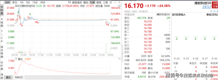 必威·「BetWay」官方网站2024(云玺锦庭)首页网站-云玺锦庭欢迎您-云玺(图24)