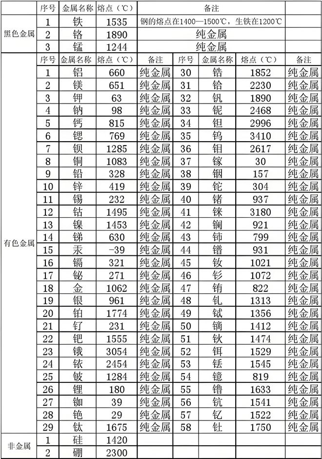 必威·「BetWay」官方网站惊心动魄！神舟十八号返回在即其将经历的黑障区到底有(图3)