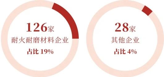 必威·「BetWay」官方网站2024第38届广州陶瓷工业展定档2024年6月2(图3)