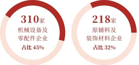 必威·「BetWay」官方网站2024第38届广州陶瓷工业展定档2024年6月2(图2)