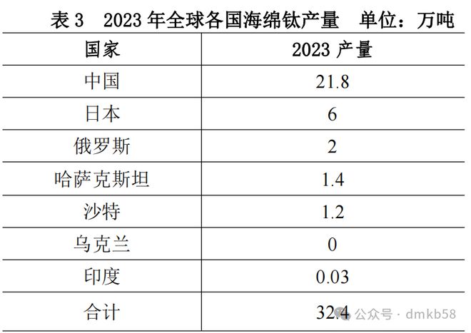 必威·「BetWay」官方网站天工股份IPO：立足战略新兴产业 四大优势助力业绩(图1)