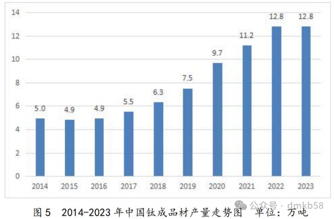 必威·「BetWay」官方网站天工股份IPO：立足战略新兴产业 四大优势助力业绩(图2)