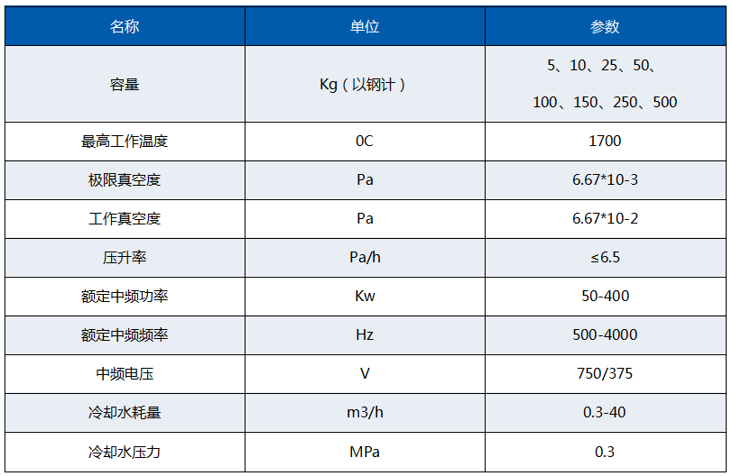 必威·「BetWay」官方网站湖南精碳自动化设备有限公司(图1)