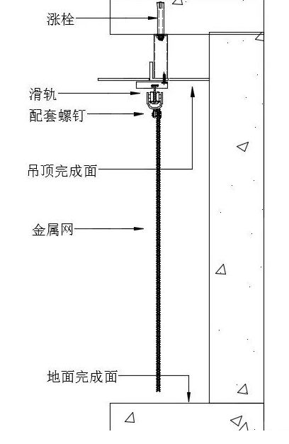 必威·「BetWay」官方网站新型材料设计金属帘的巧妙运用让整个空间眼前一亮(图10)