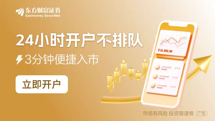 必威·「BetWay」官方网站国际金价上演“狂飙”行情！华尔街交易商正“疯抢”黄(图1)