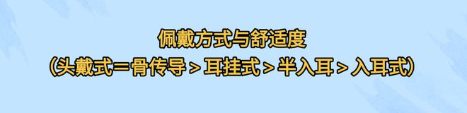 必威·「BetWay」官方网站头戴式耳机有没有必要买？最新头戴式降噪耳机测评省钱(图14)