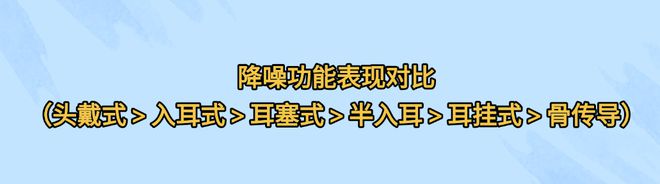 必威·「BetWay」官方网站头戴式耳机有没有必要买？最新头戴式降噪耳机测评省钱(图20)