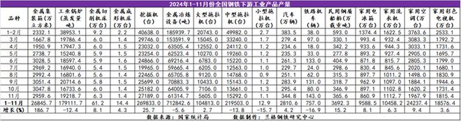 必威·「BetWay」官方网站钢厂“巨幅”盈利将制约“冬储”规模(图2)