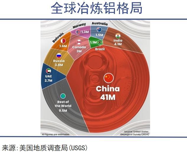 必威铝可以制天下(图1)