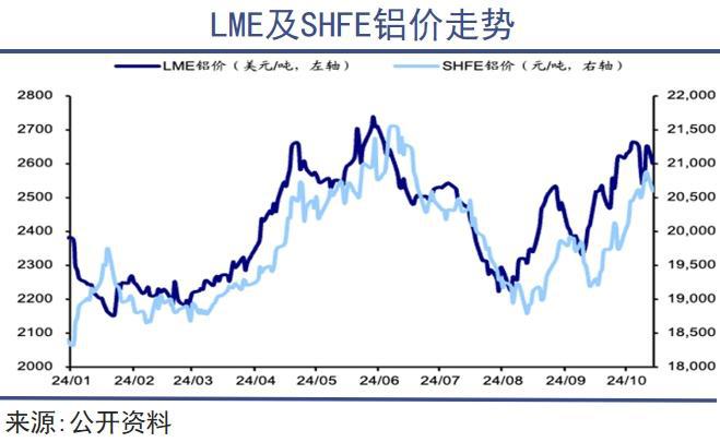 必威铝可以制天下(图6)