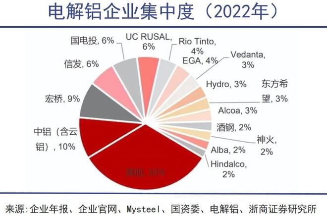 必威铝可以制天下(图8)