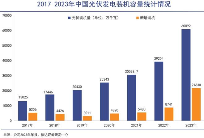 必威铝可以制天下(图3)